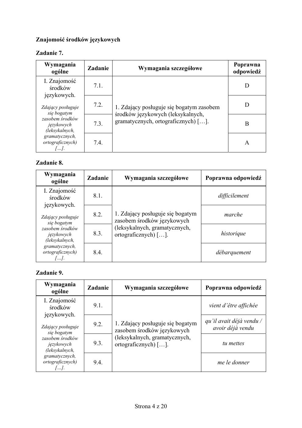 francuski rozszerzony - matura 2019 - odpowiedzi-04