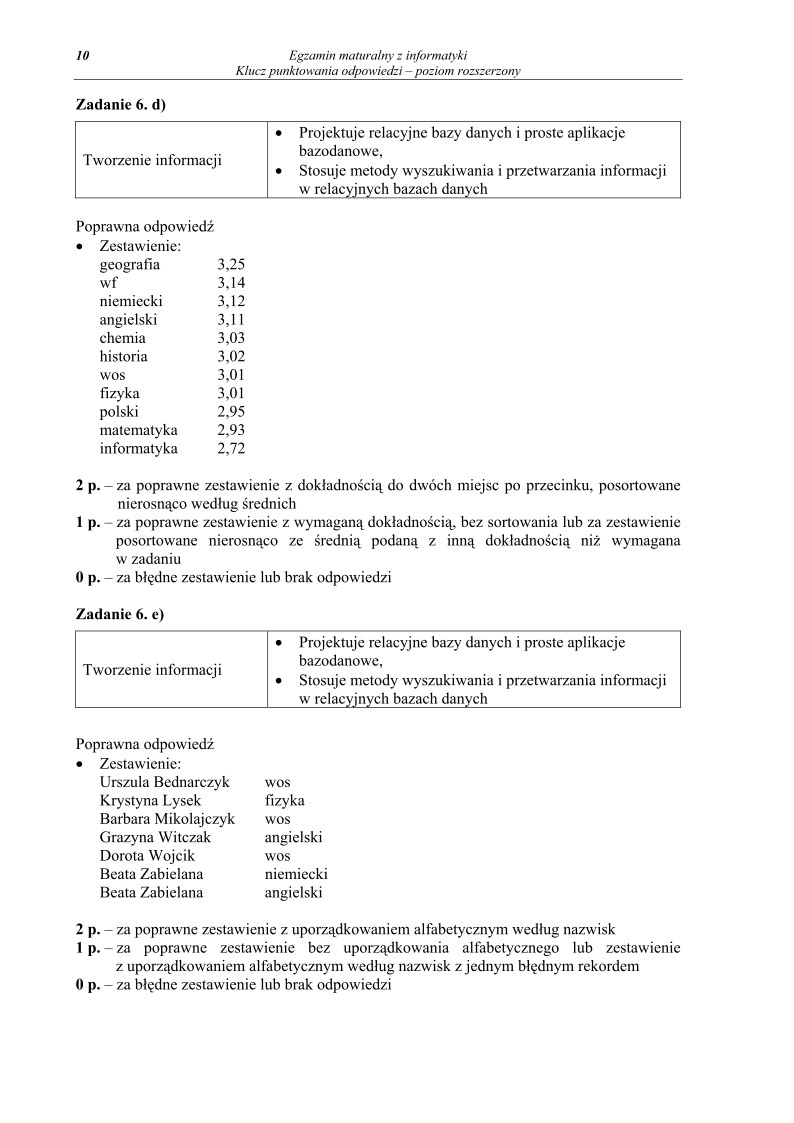 Odpowiedzi - informatyka, p. rozszerzony, matura 2010 cz2-strona-10