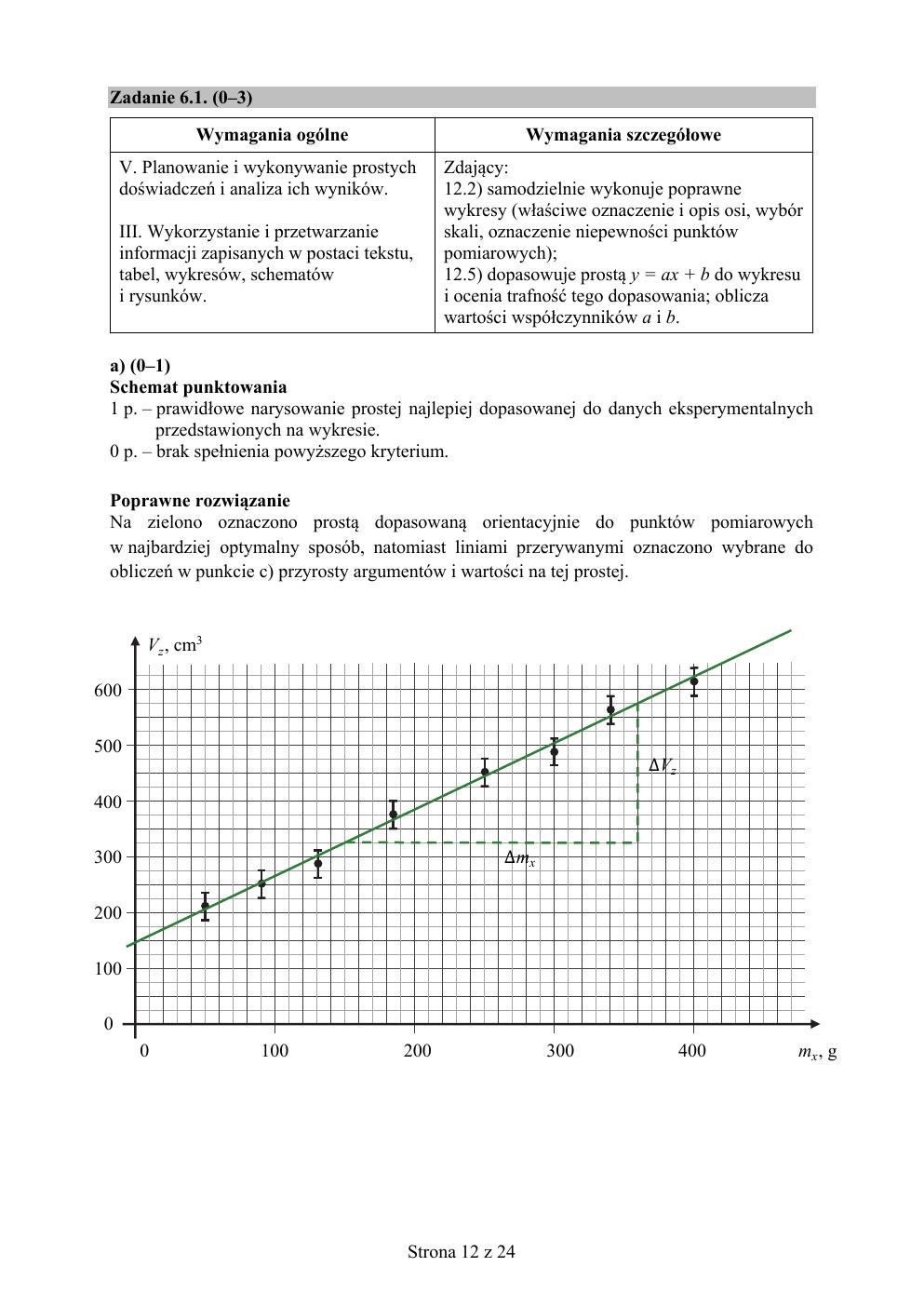 fizyka rozszerzony - matura 2019 - odpowiedzi-12