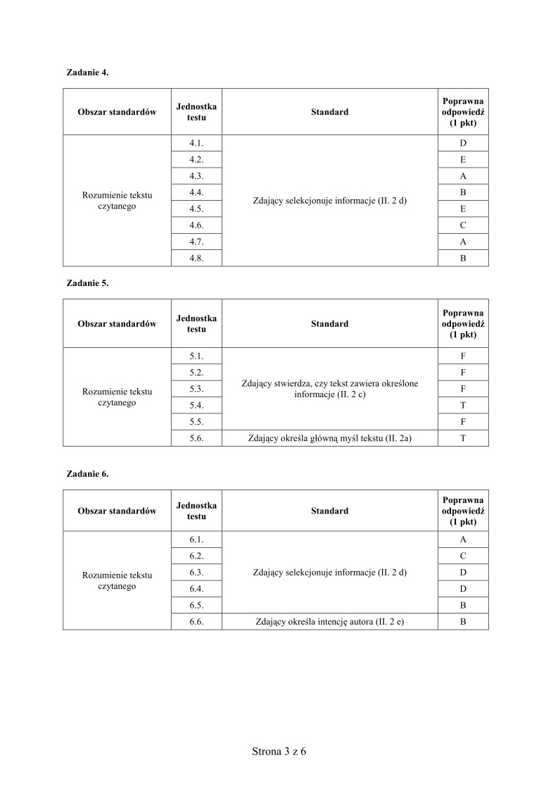 Odpowiedzi - jezyk angielski, p. podstawowy, matura 2010-strona-03