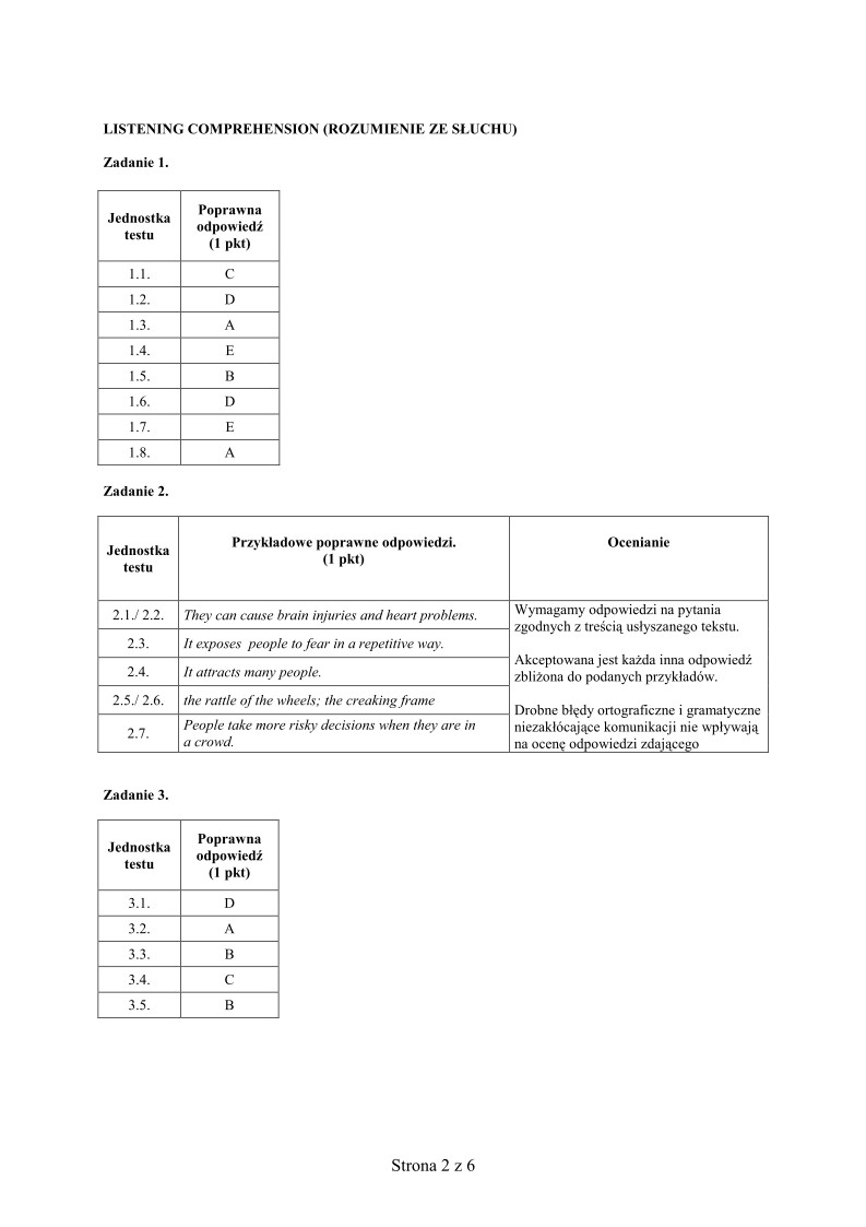 Odpowiedzi - jezyk angielski w klasach dwujezycznych, matura 2010-strona-02