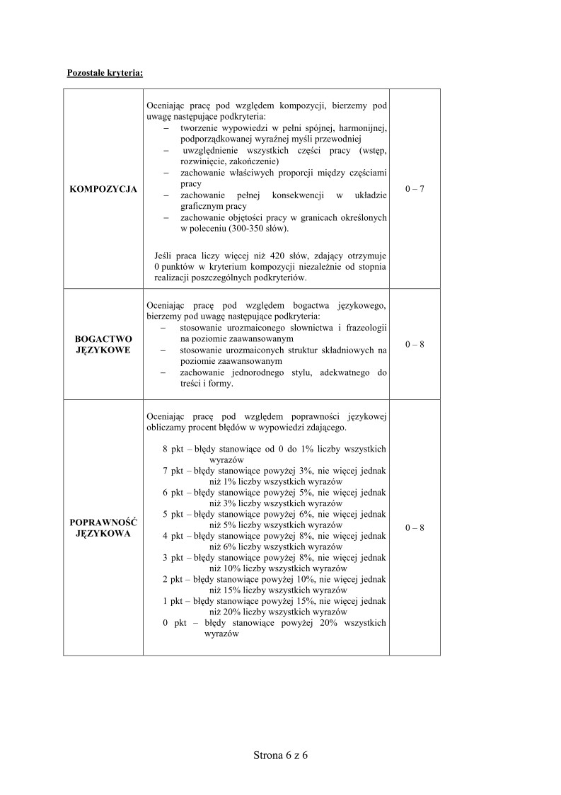 Odpowiedzi - jezyk angielski w klasach dwujezycznych, matura 2010-strona-06