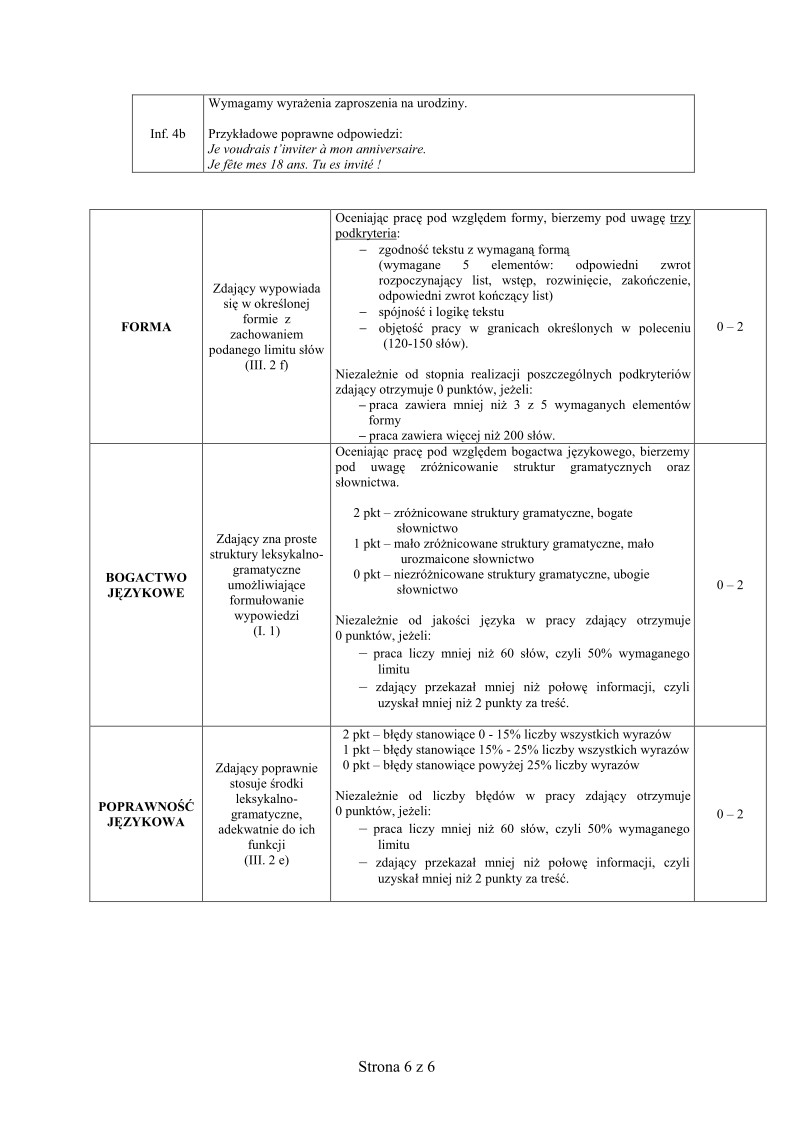 Odpowiedzi - jezyk francuski, p. podstawowy , matura 2010-strona-06