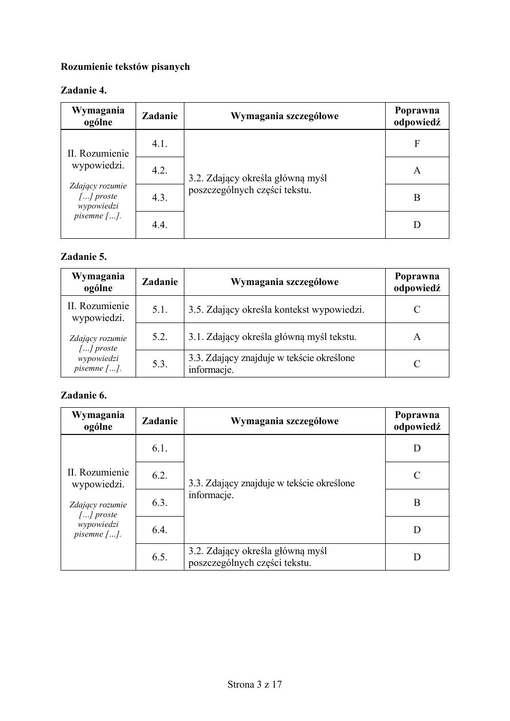 włoski podstawowy - matura 2019 - odpowiedzi-03