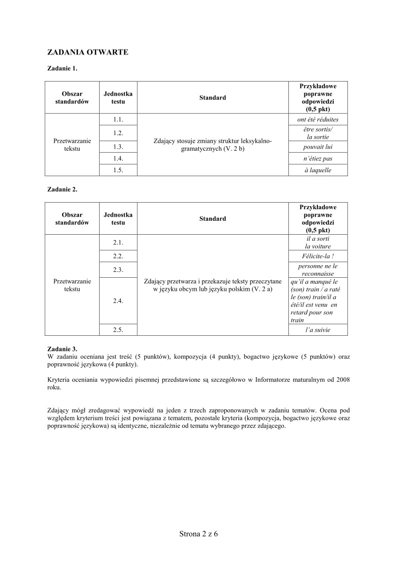 odpowiedzi - jezyk francuski, p. rozszerzony , matura 2010-strona-02