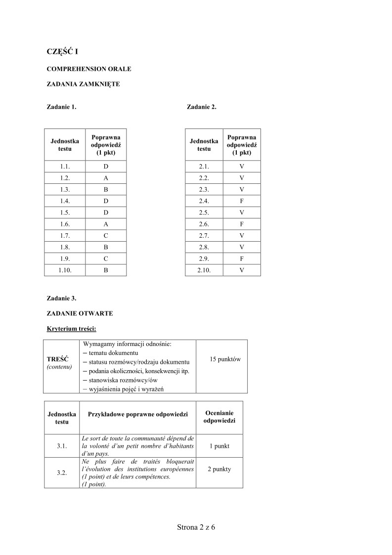 Odpowiedzi - jezyk francuski w klasach dwujezycznych , matura 2010-strona-02