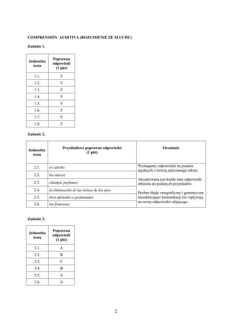 Odpowiedzi - jezyk hiszpanski w klasach dwujezycznych , matura 2010-strona-02