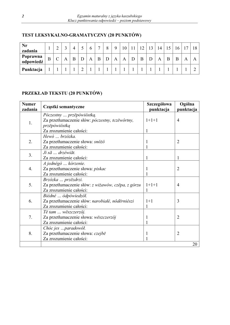 Odpowiedzi - jezyk kaszubski, p. podstawowy, matura 2010-strona-02