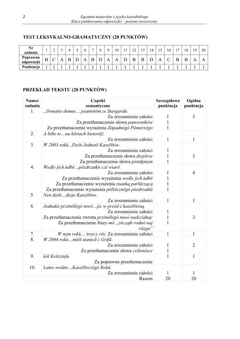Odpowiedzi - jezyk kaszubski, p. rozszerzony, matura 2010-strona-02