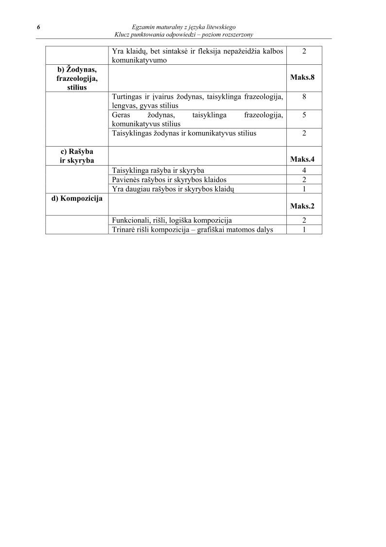 Odpowiedzi - jezyk litewski, p. rozszerzony, matura 2010-strona-06