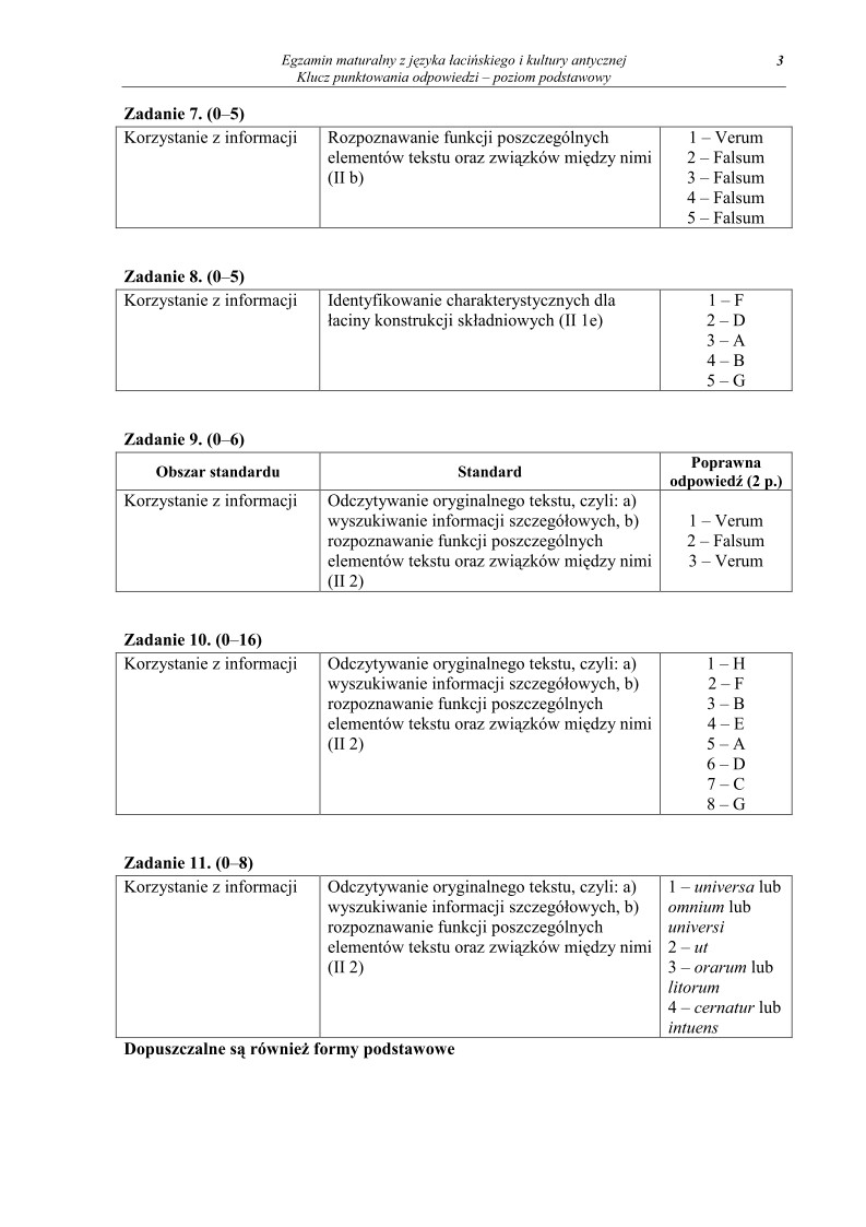 Odpowiedzi - jezyk-lacinski-i-kultura-antyczna, p. podstawowy, matura 2010-strona-03