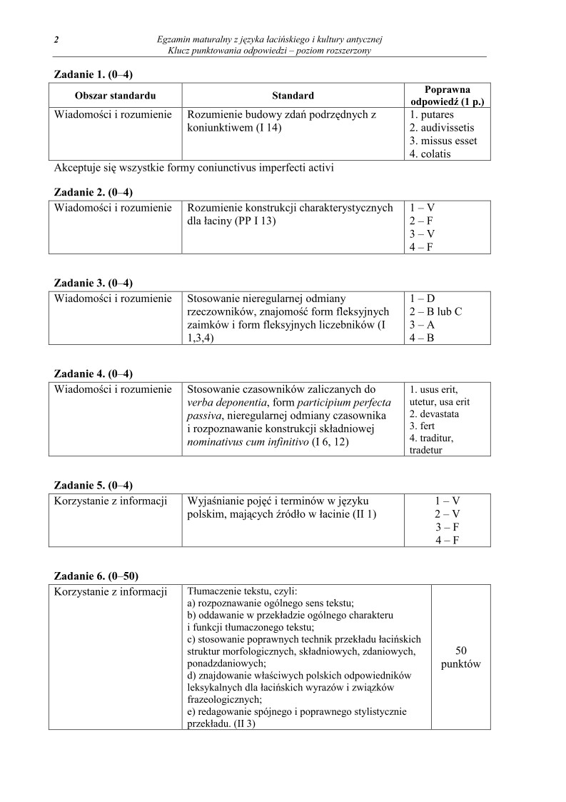 Odpowiedzi - jezyk-lacinski-i-kultura-antyczna, p. rozszerzony, matura 2010-strona-02