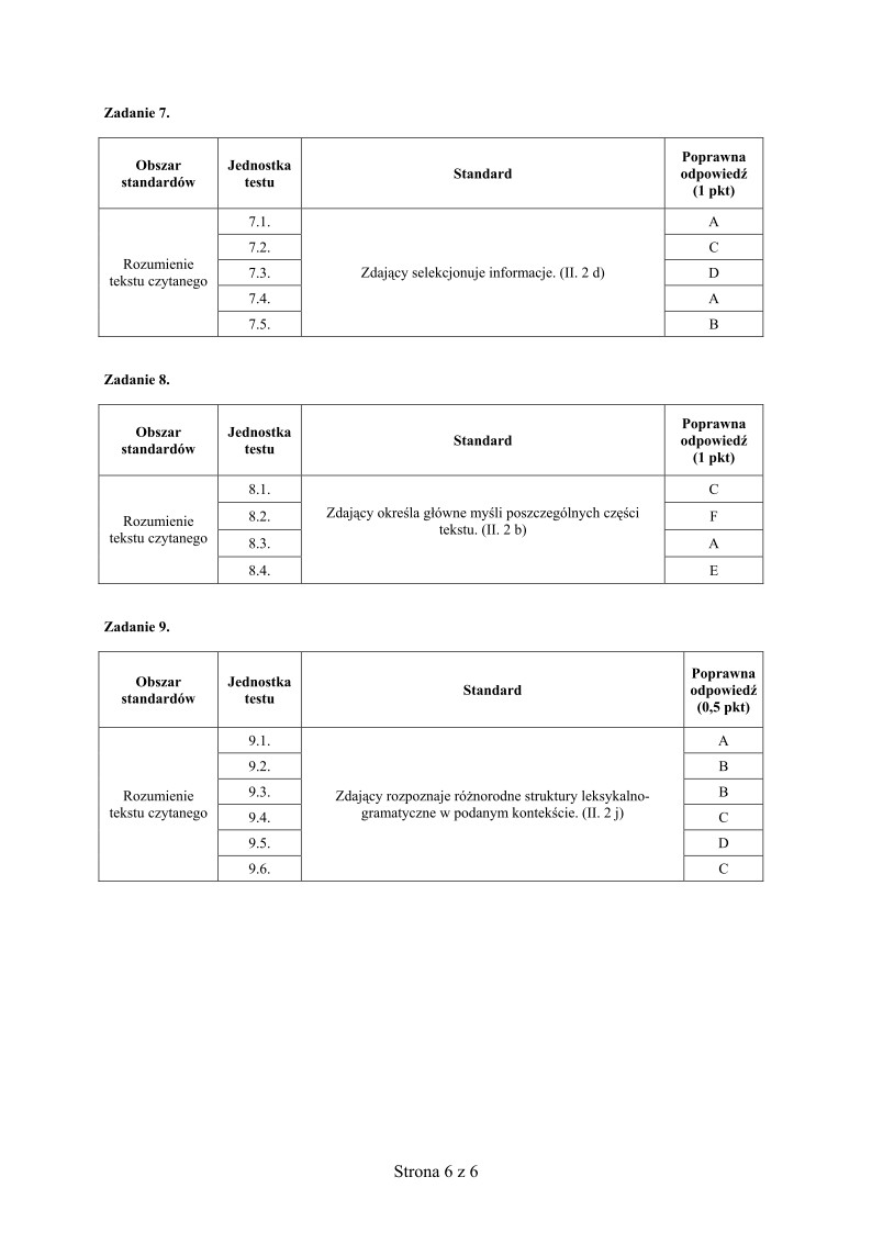Odpowiedzi - jezyk niemiecki, p. rozszerzony, matura 2010-strona-06