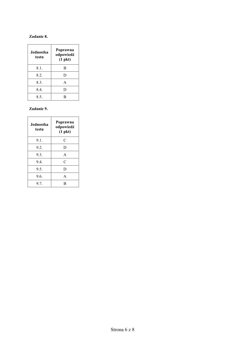 Odpowiedzi - jezyk niemiecki w klasach dwujezycznych, matura 2010-strona-06