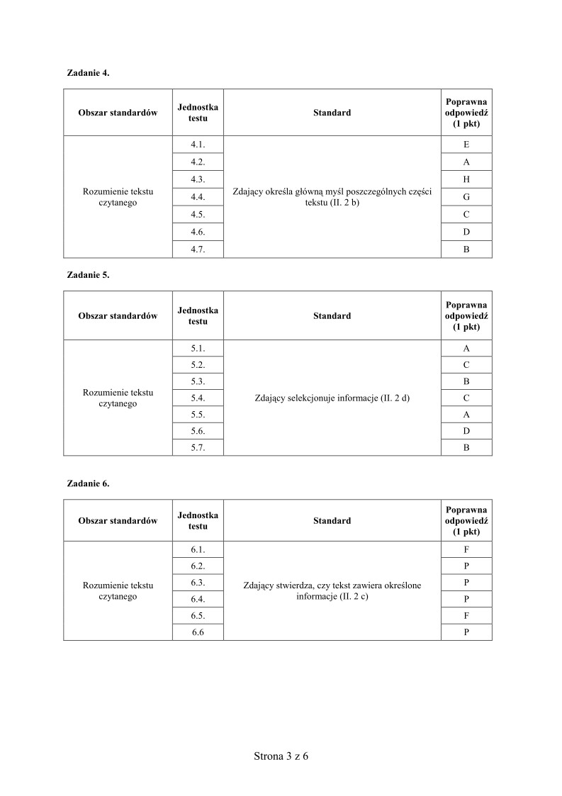 Odpowiedzi - jezyk rosyjski, p. podstawowy, matura 2010-strona-03