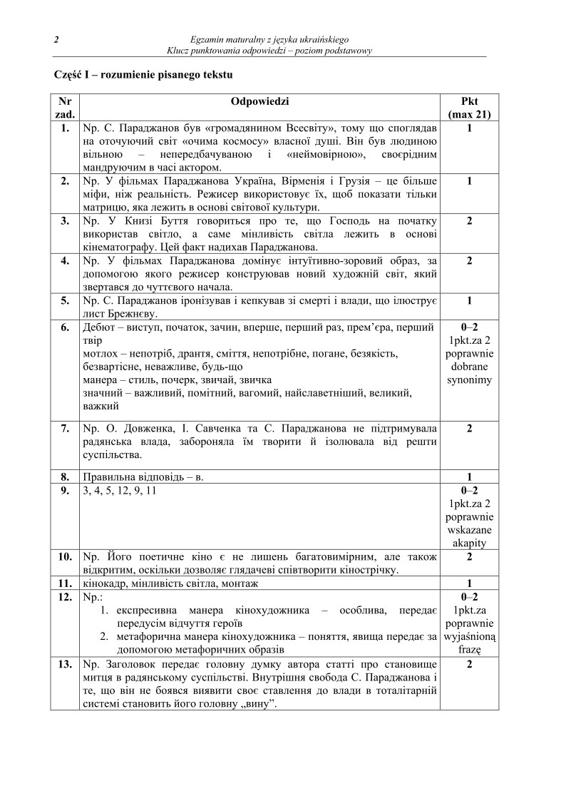 Odpowiedzi - jezyk ukrainski, p. podstawowy, matura 2010-strona-02