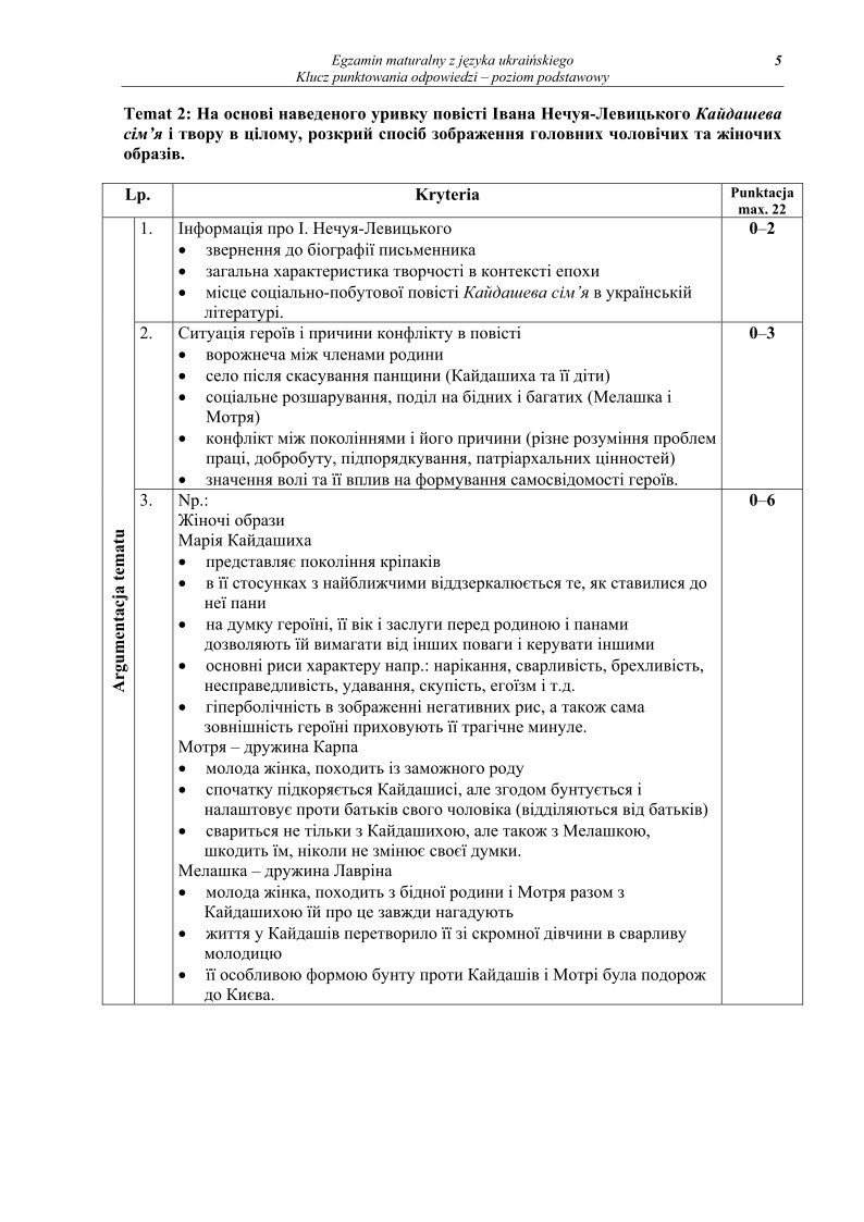 Odpowiedzi - jezyk ukrainski, p. podstawowy, matura 2010-strona-05