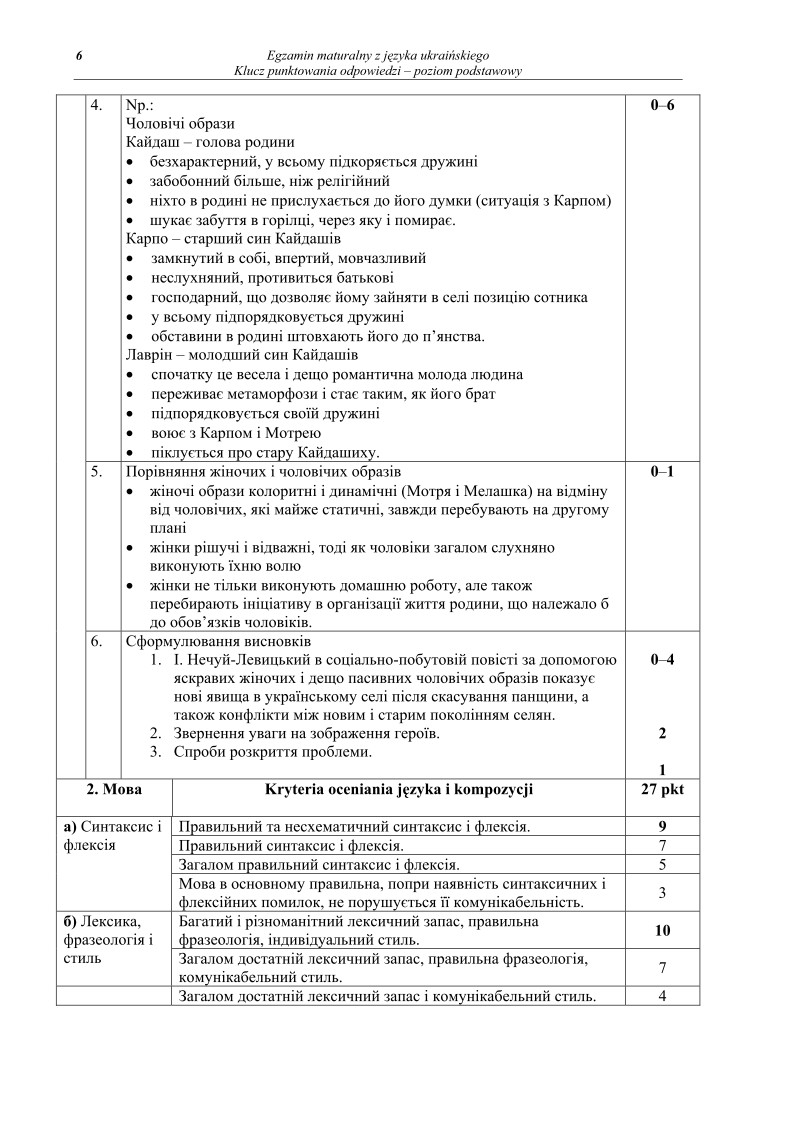 Odpowiedzi - jezyk ukrainski, p. podstawowy, matura 2010-strona-06
