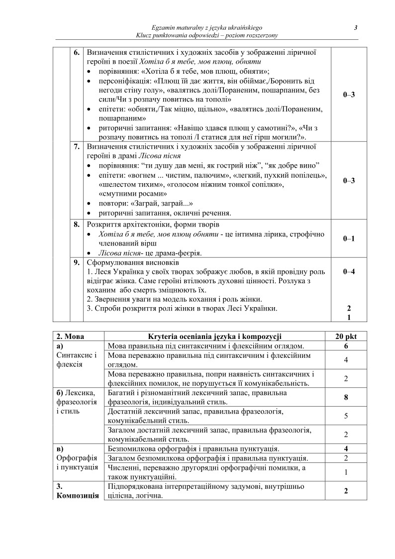 Odpowiedzi - jezyk ukrainski, p. rozszerzony, matura 2010-strona-03