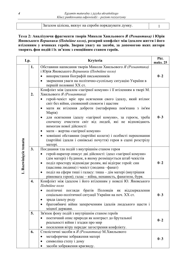 Odpowiedzi - jezyk ukrainski, p. rozszerzony, matura 2010-strona-04