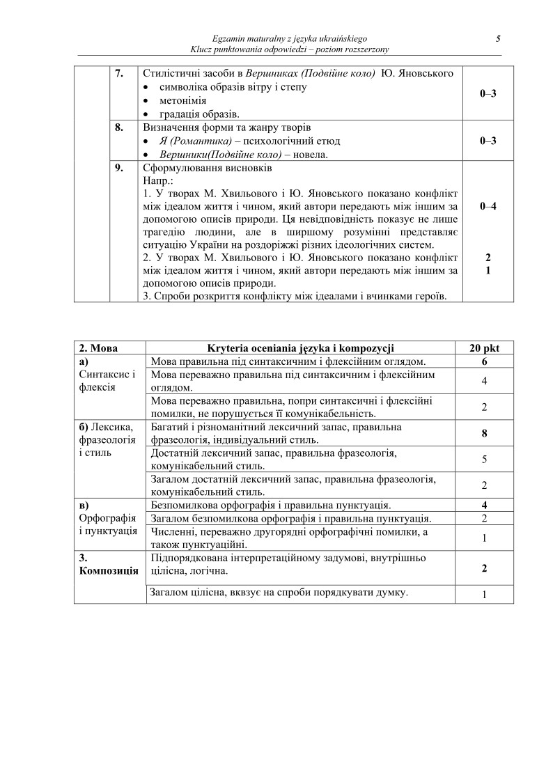 Odpowiedzi - jezyk ukrainski, p. rozszerzony, matura 2010-strona-05
