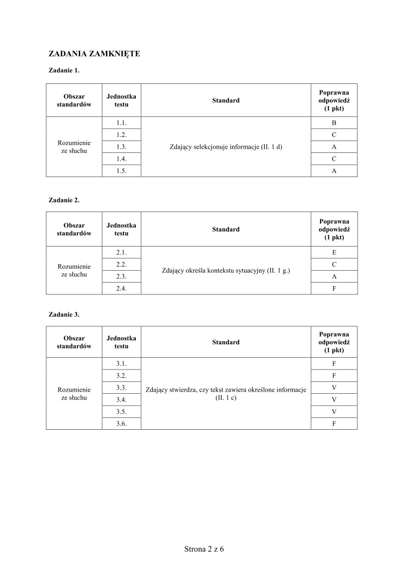 Odpowiedzi - jezyk wloski, p. podstawowy, matura 2010-strona-02