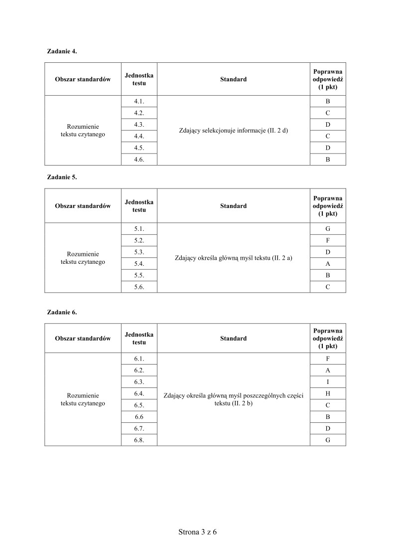 Odpowiedzi - jezyk wloski, p. podstawowy, matura 2010-strona-03