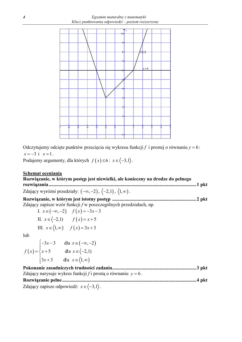 Odpowiedzi - matematyka, p. rozszerzony, matura 2010-strona-04