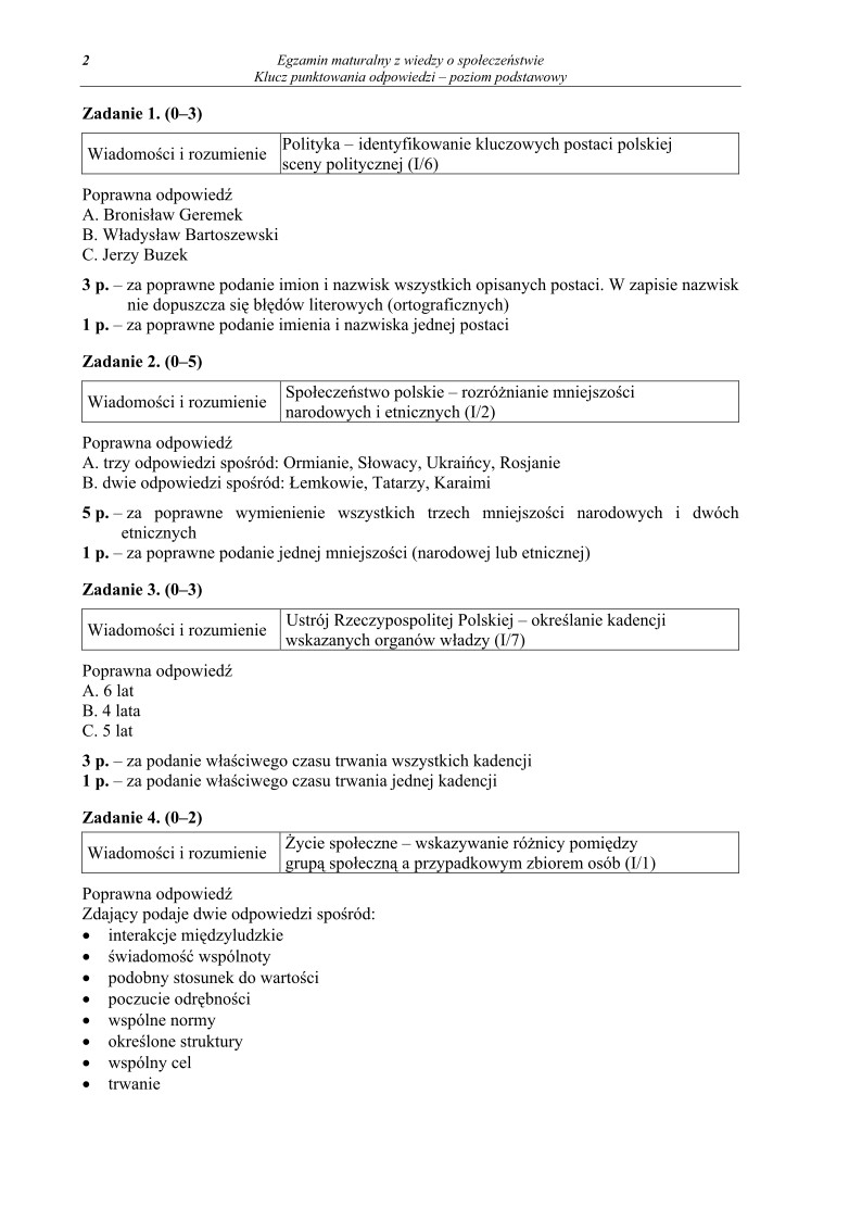 Odpowiedzi - wiedza o spoleczenstwie, p. podstawowy, matura 2010-strona-02