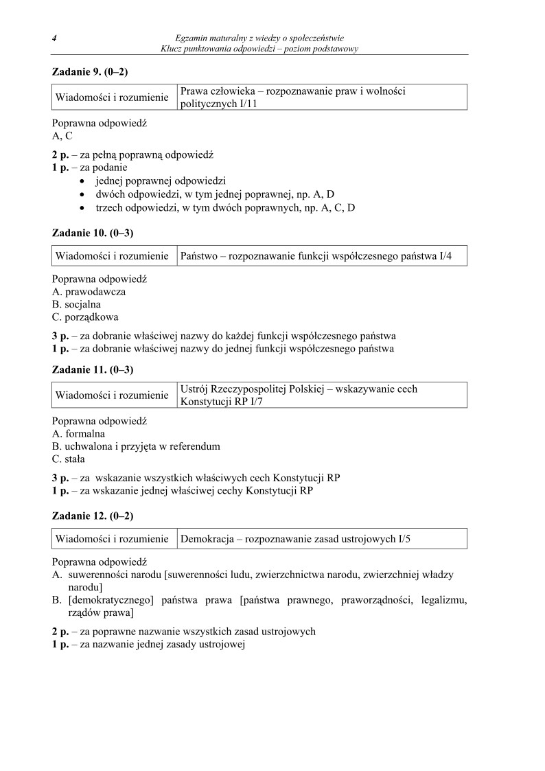 Odpowiedzi - wiedza o spoleczenstwie, p. podstawowy, matura 2010-strona-04