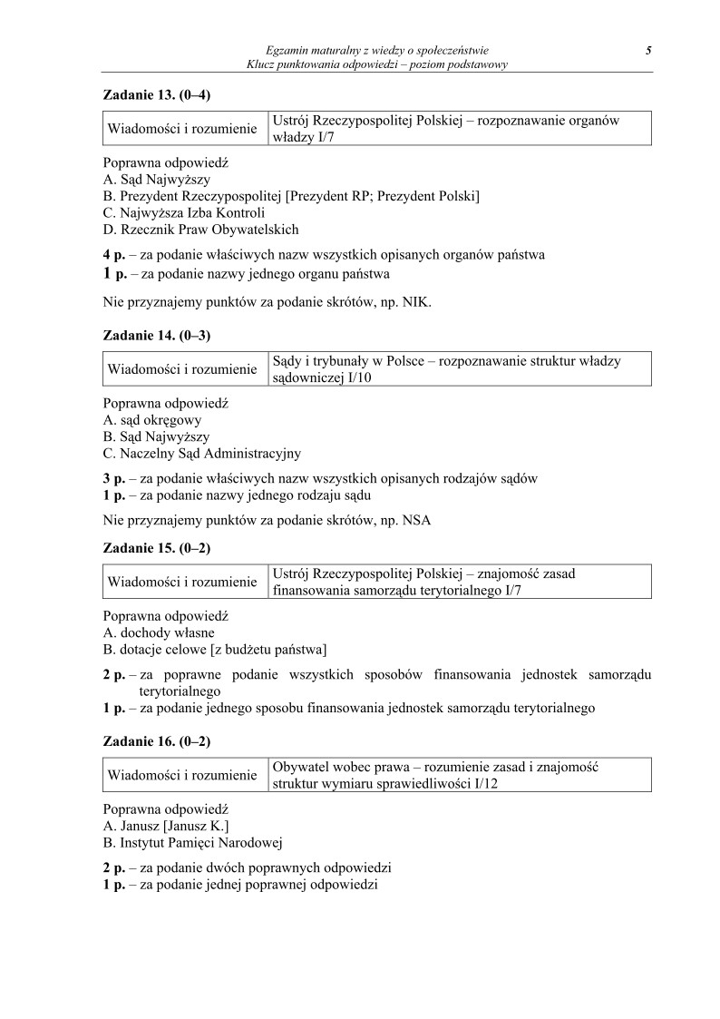 Odpowiedzi - wiedza o spoleczenstwie, p. podstawowy, matura 2010-strona-05