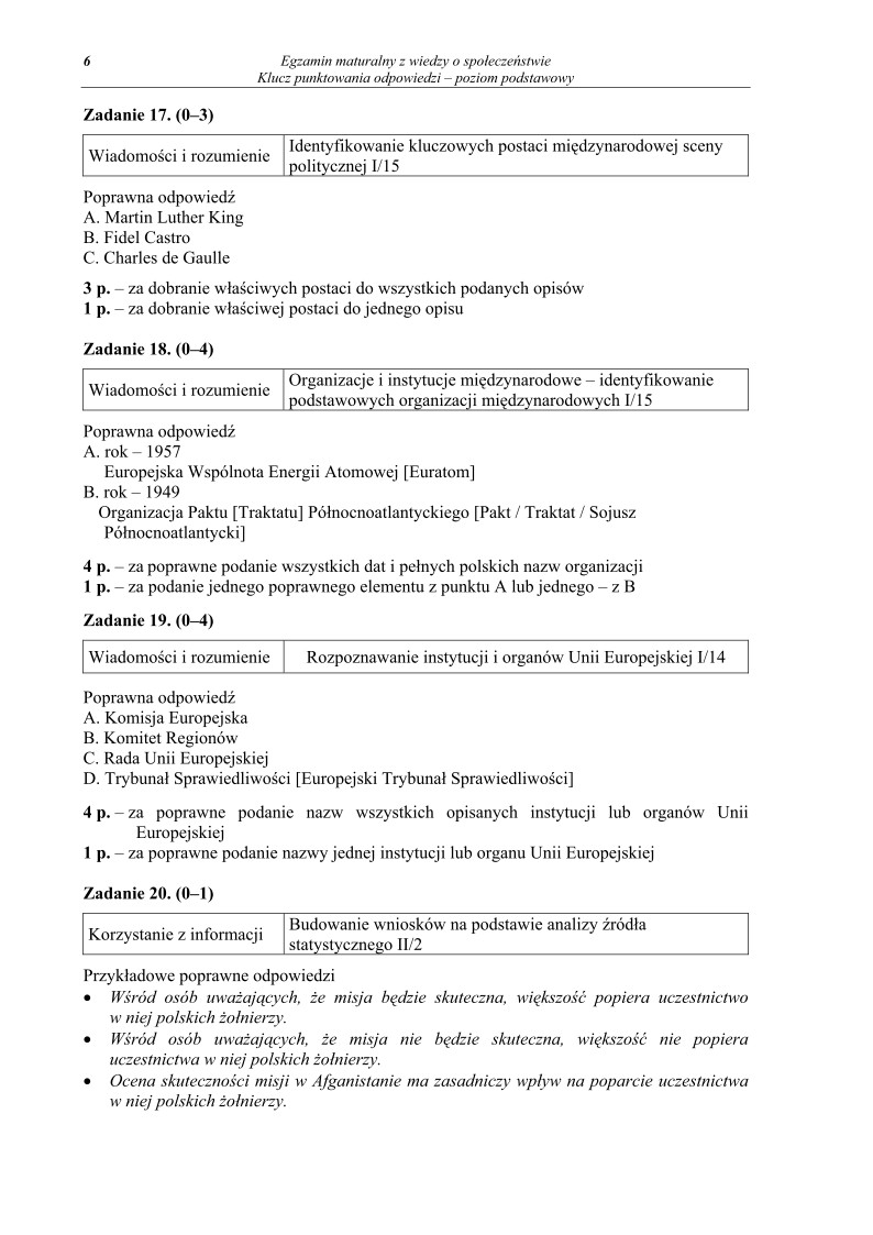 Odpowiedzi - wiedza o spoleczenstwie, p. podstawowy, matura 2010-strona-06