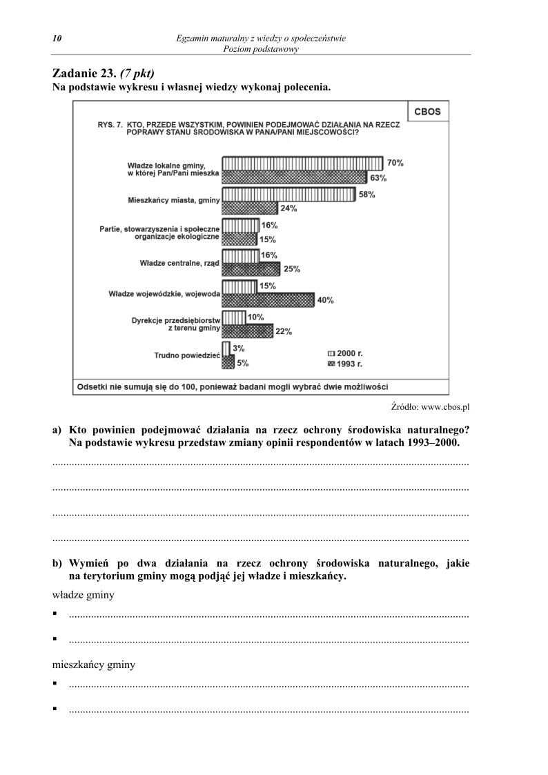 Pytania - wiedza o spoleczenstwie, p. podstawowy, matura 2010-strona-10