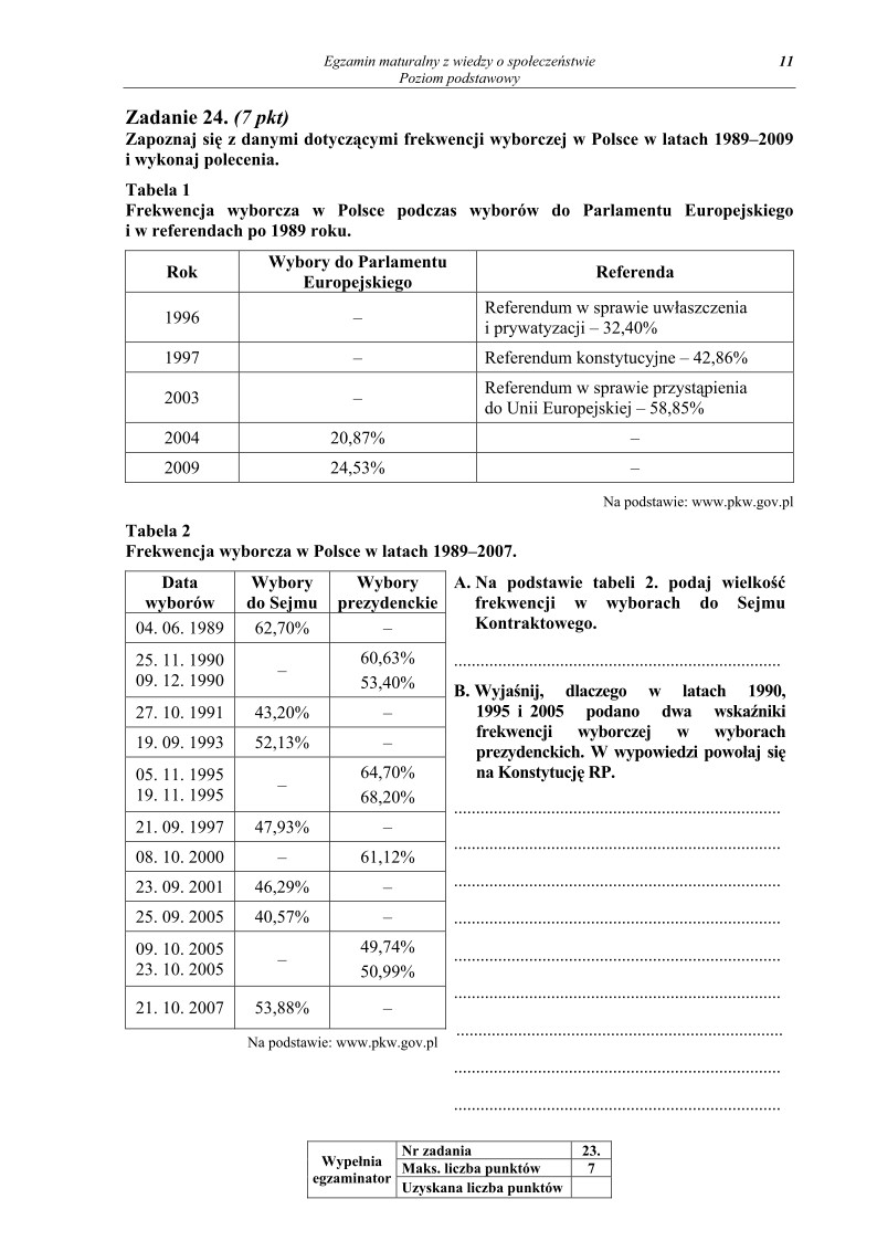 Pytania - wiedza o spoleczenstwie, p. podstawowy, matura 2010-strona-11