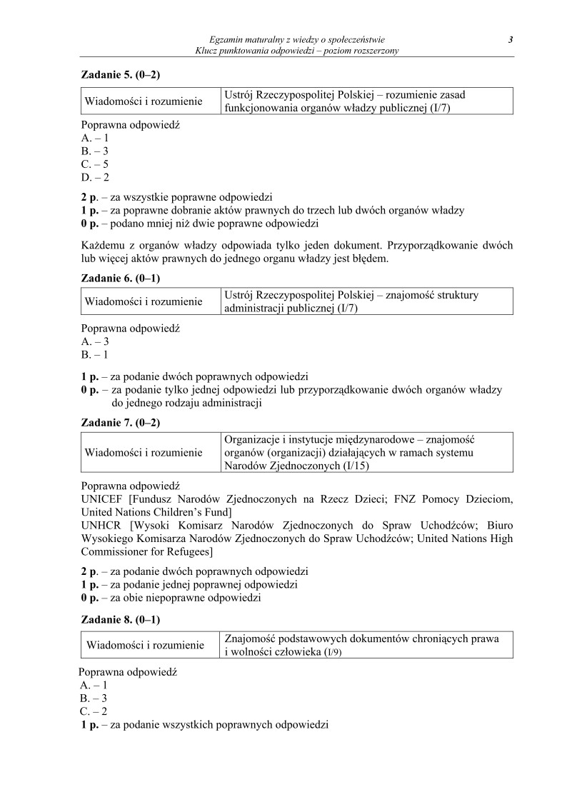 Odpowiedzi - wiedza o spoleczenstwie, p. rozszerzony, matura 2010-strona-03