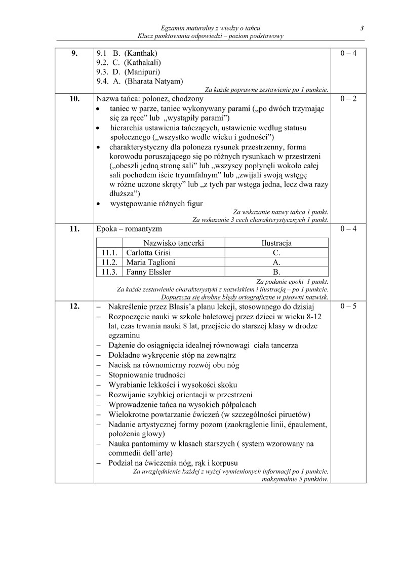 Odpowiedzi - wiedza o tancu, p. podstawowy, matura 2010-strona-03