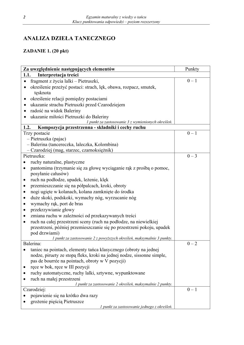Odpowiedzi - wiedza o tancu, p. rozszerzony, matura 2010-strona-02