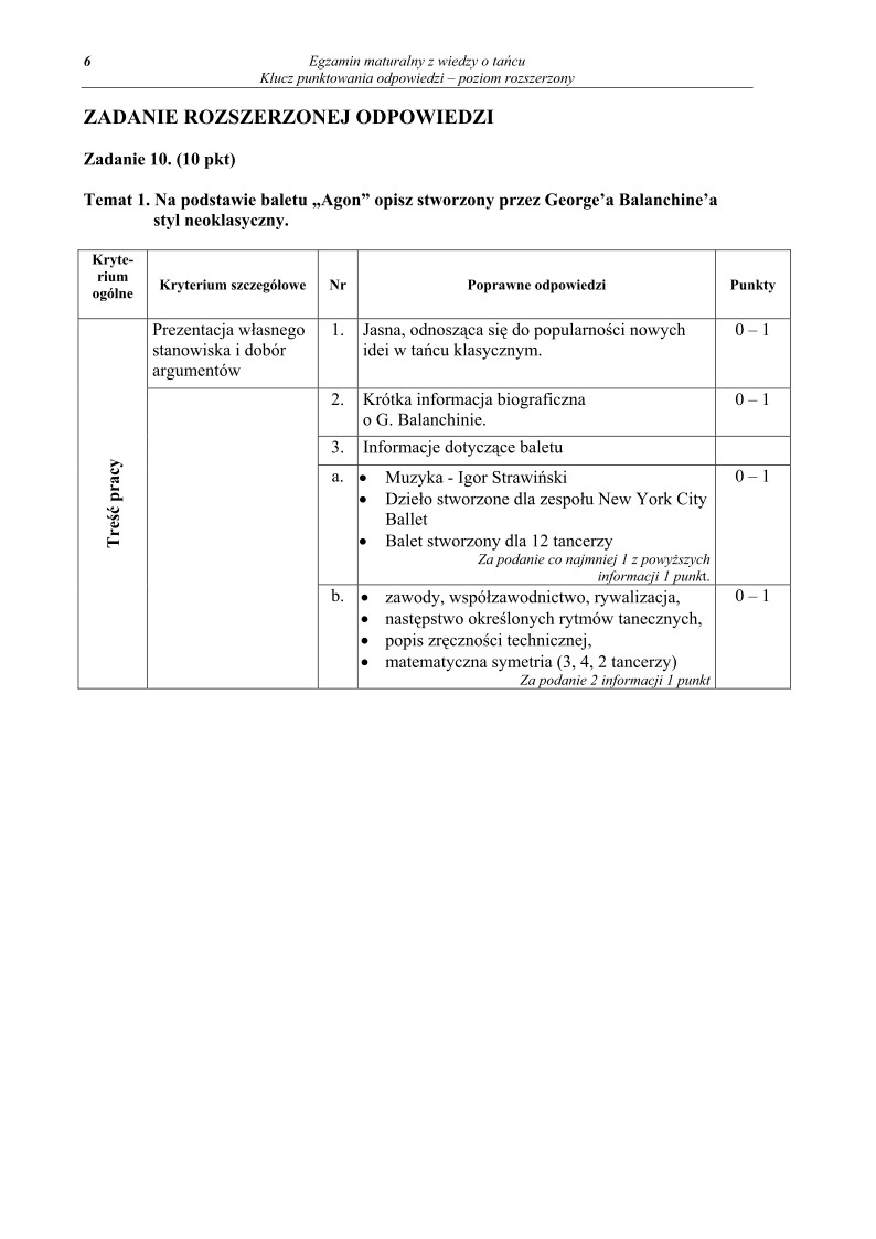 Odpowiedzi - wiedza o tancu, p. rozszerzony, matura 2010-strona-06