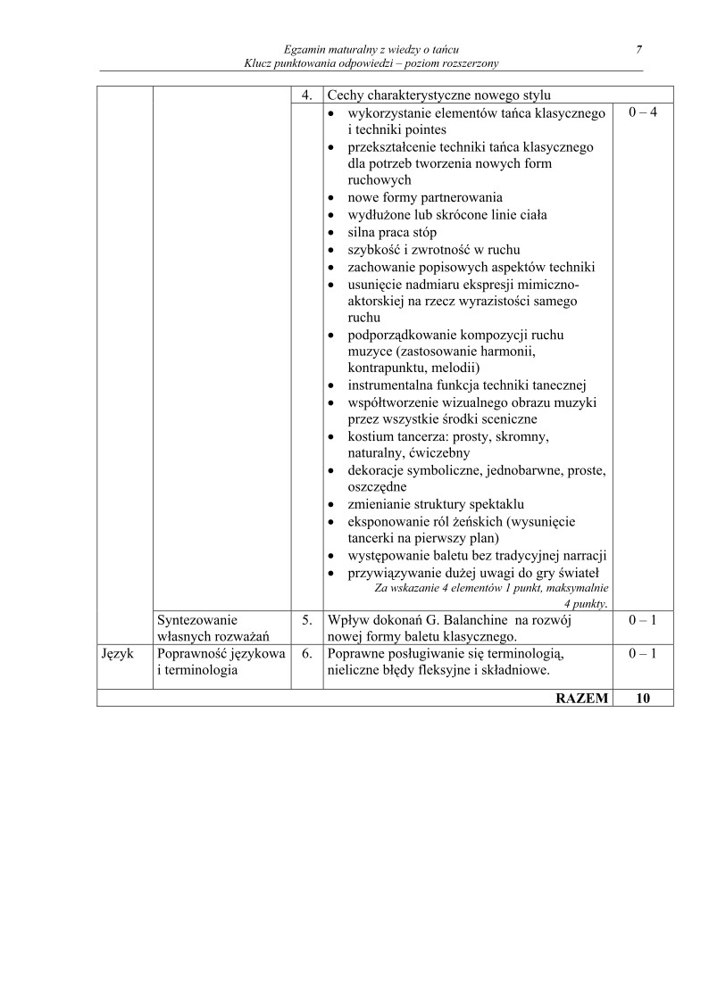 Odpowiedzi - wiedza o tancu, p. rozszerzony, matura 2010-strona-07