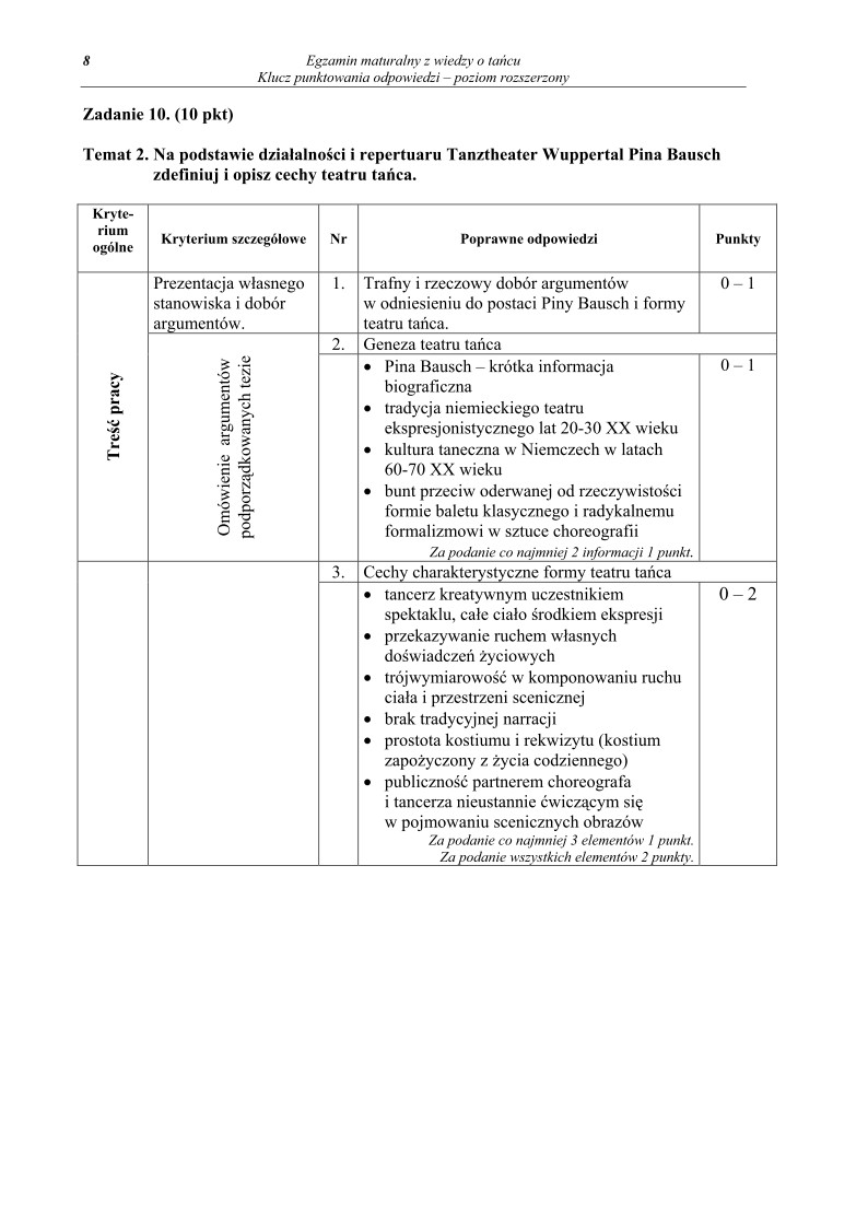 Odpowiedzi - wiedza o tancu, p. rozszerzony, matura 2010-strona-08