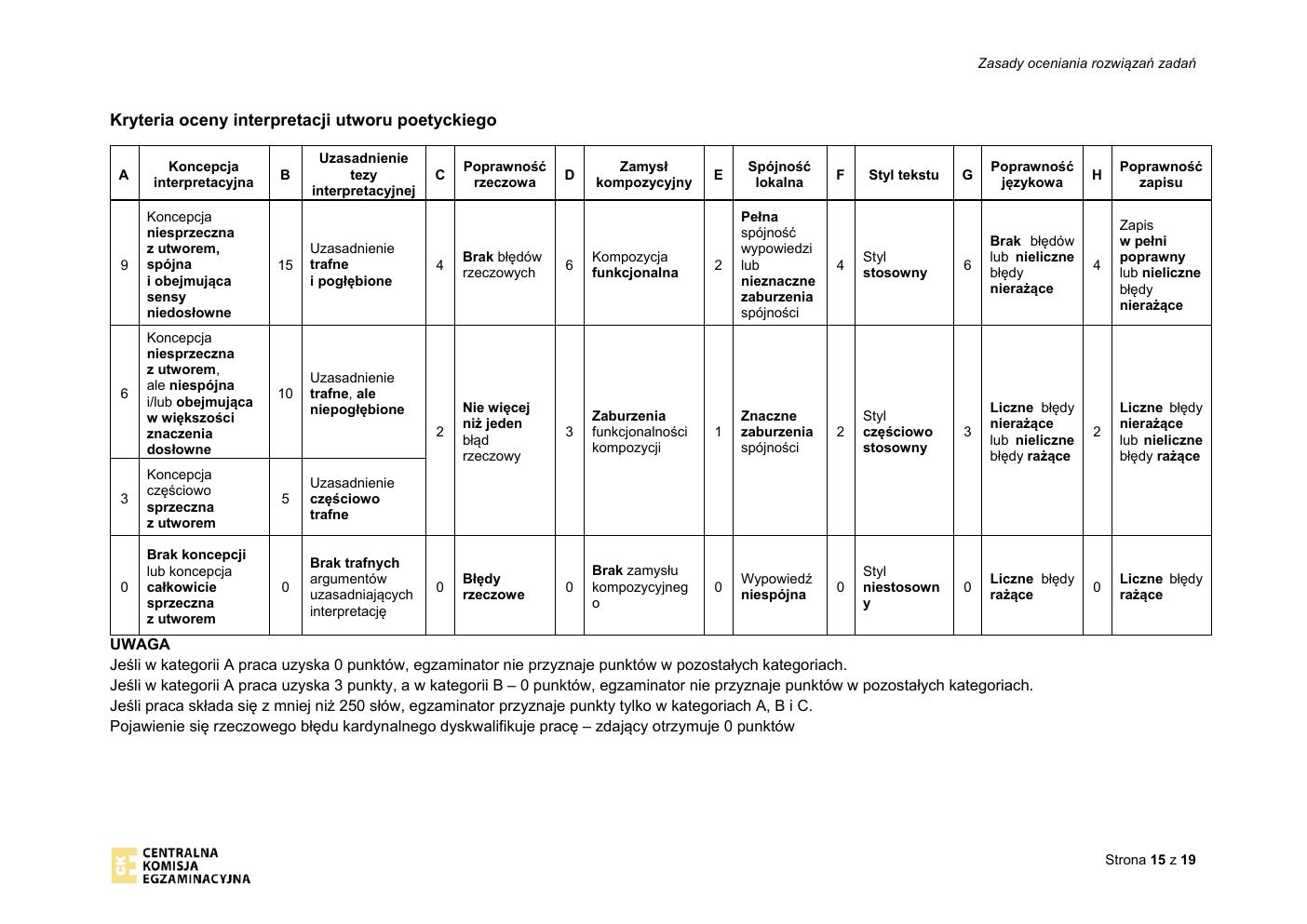 język polski podstawowy - matura 2020 - odpowiedzi-15