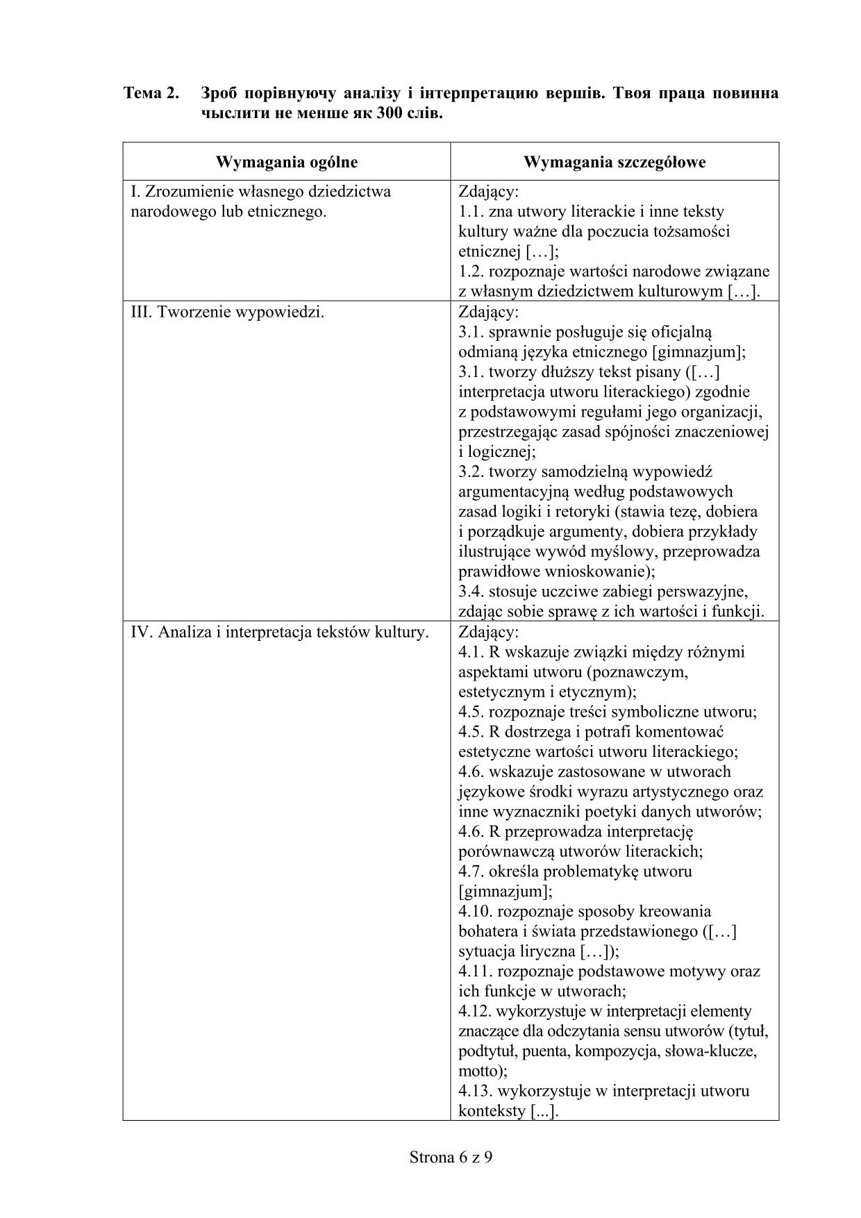 odpowiedzi-jezyk-lemkowski-poziom-rozszerzony-matura-2016 - 6