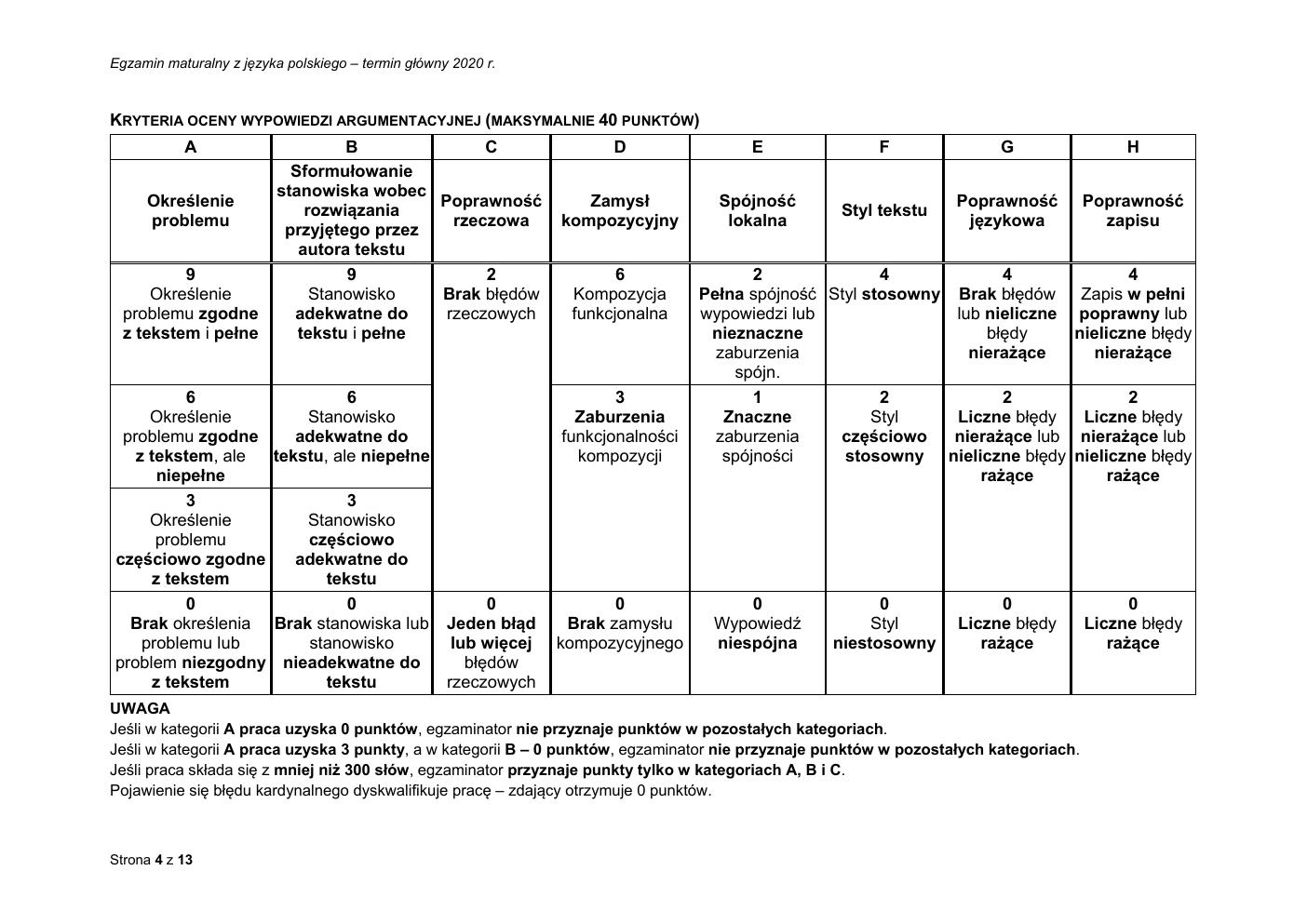 język polski rozszerzony - matura 2020 - zasady oceniania-04