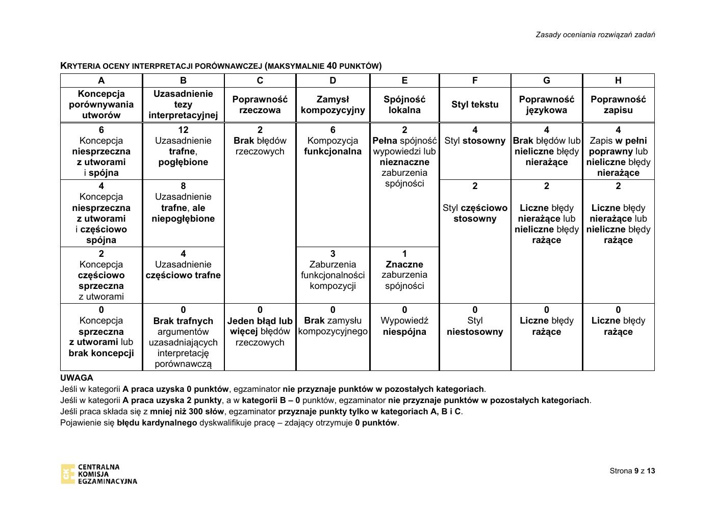 język polski rozszerzony - matura 2020 - zasady oceniania-09