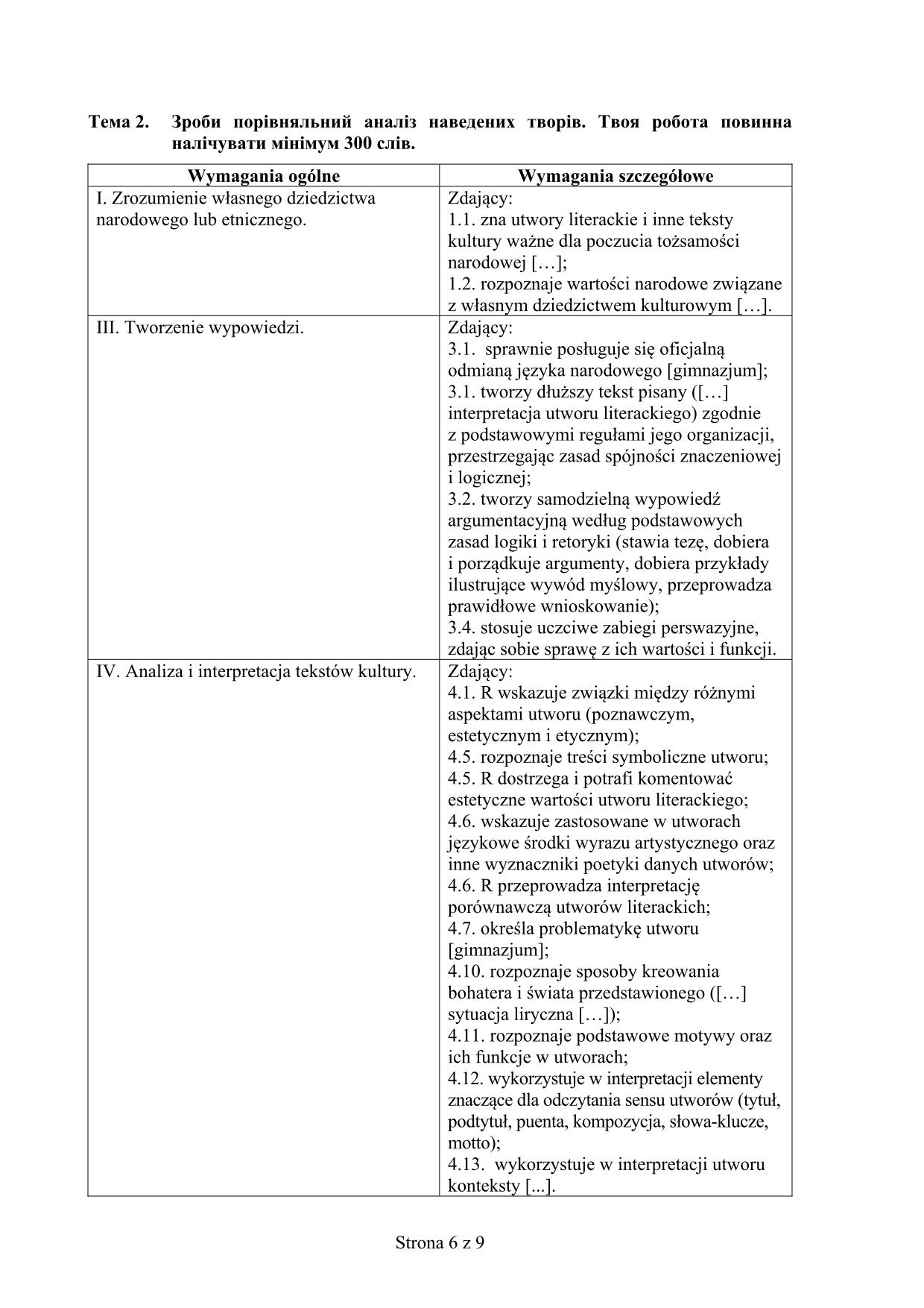 odpowiedzi-jezyk-ukrainski-poziom-rozszerzony-matura-2016 - 6