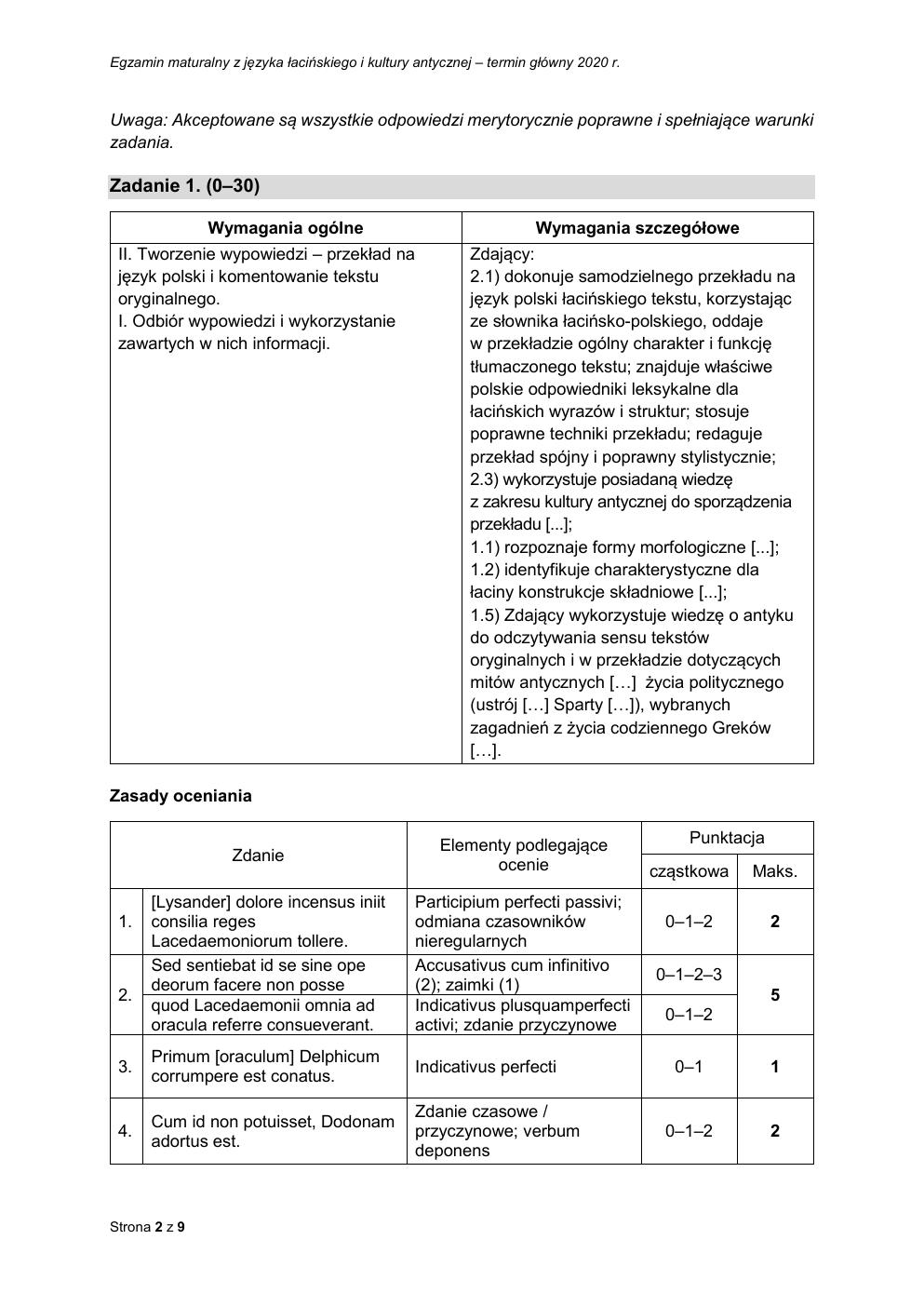 język łaciński i kultura antyczna rozszerzony - matura 2020 - odpowiedzi-2