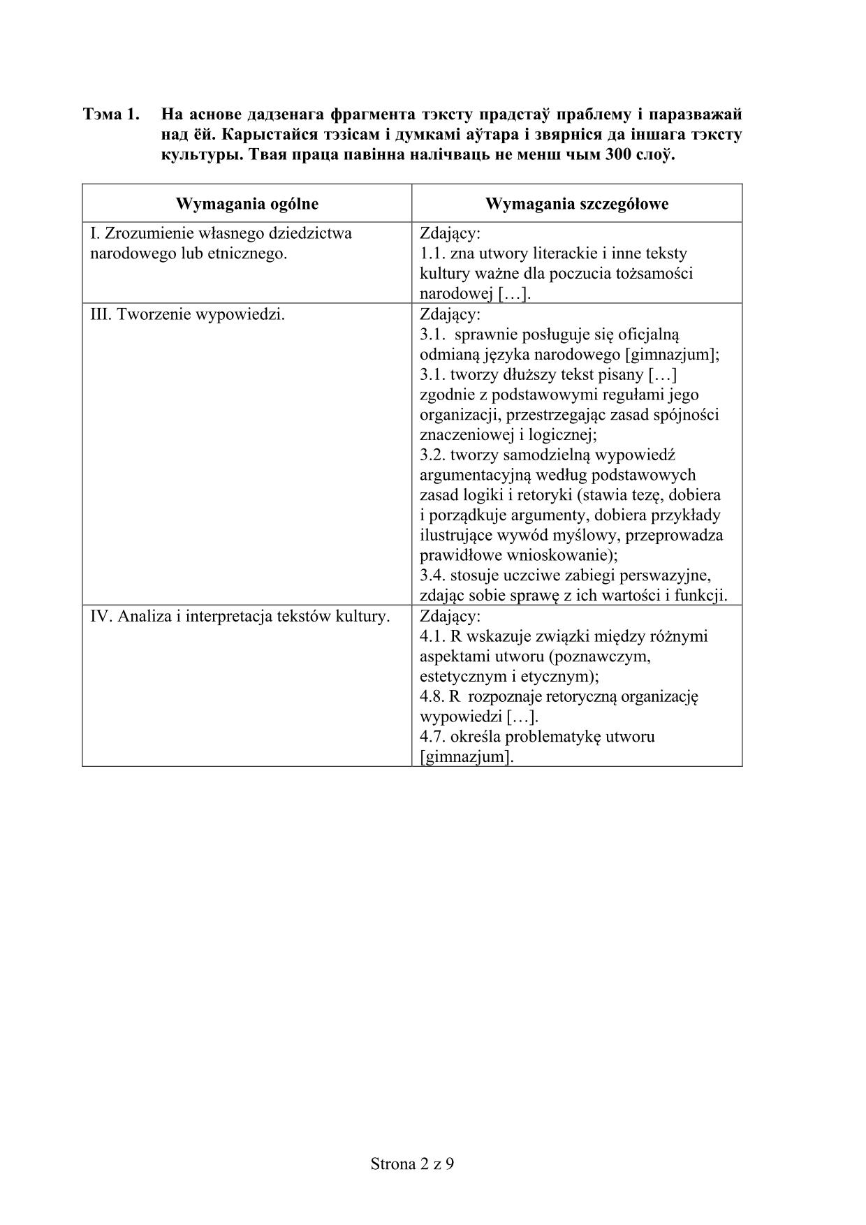 odpowiedzi-jezyk-bialoruski-poziom-rozszerzony-matura-2016 - 2