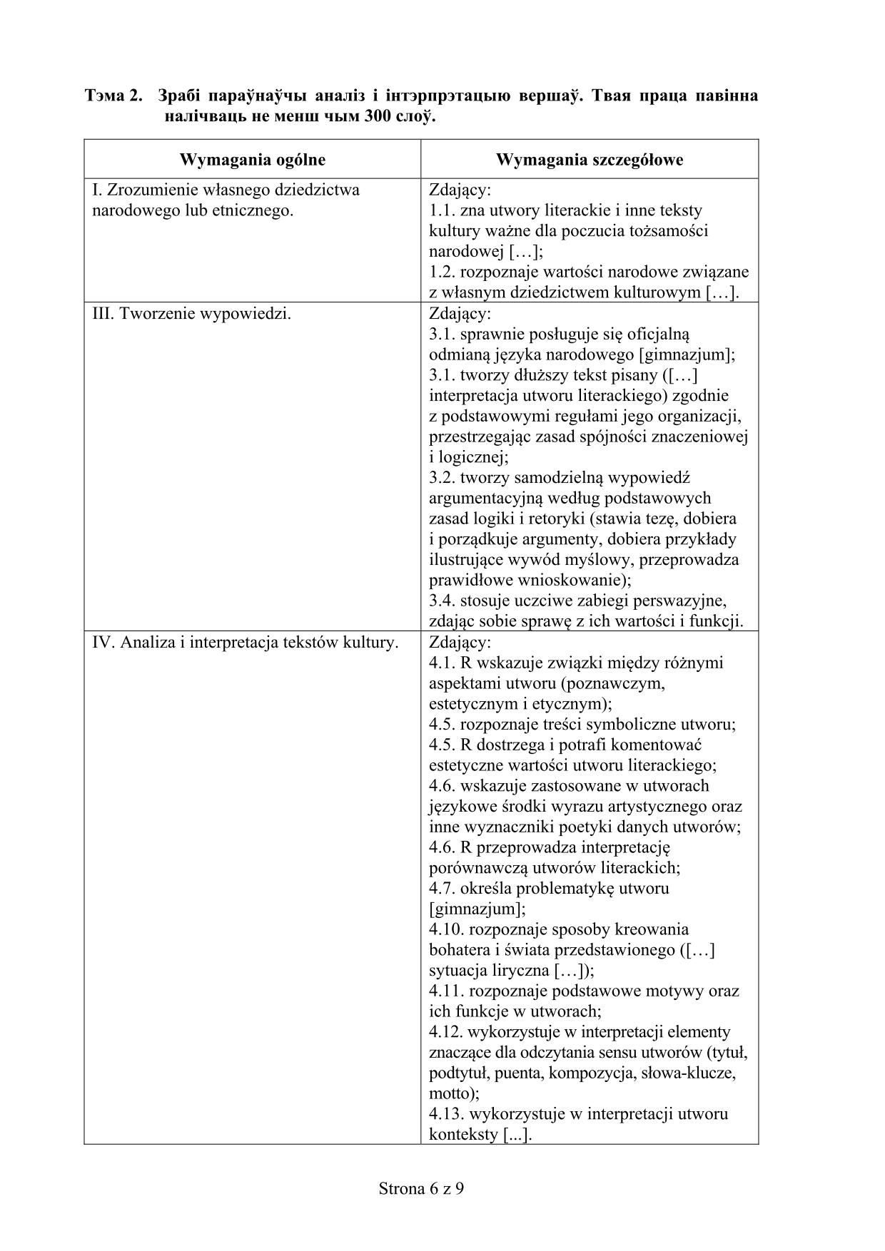 odpowiedzi-jezyk-bialoruski-poziom-rozszerzony-matura-2016 - 6