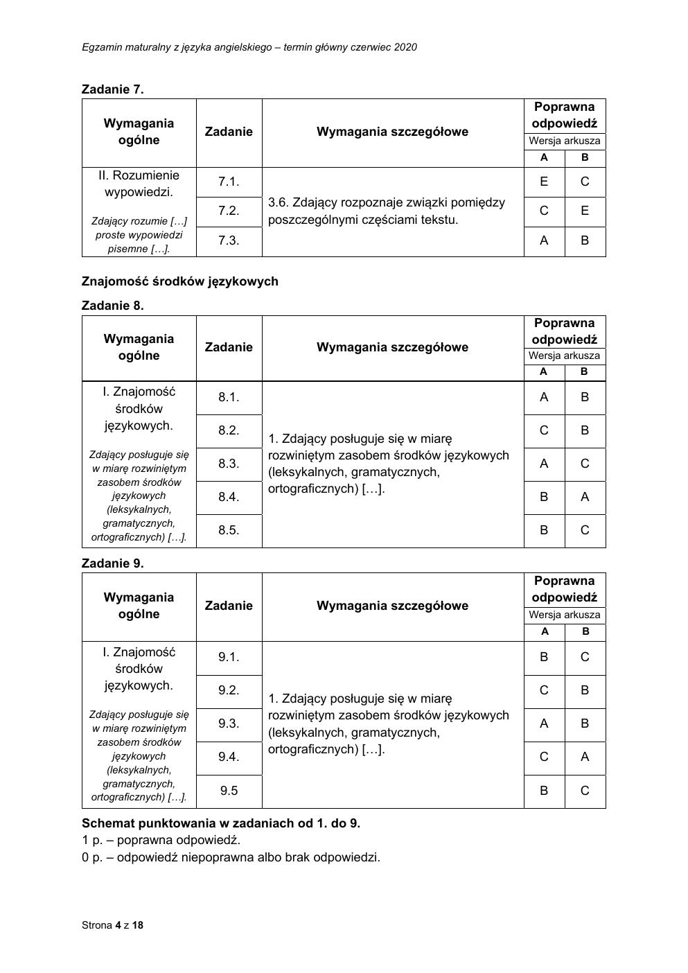 angielski podstawowy - matura 2020 - odpowiedzi-04