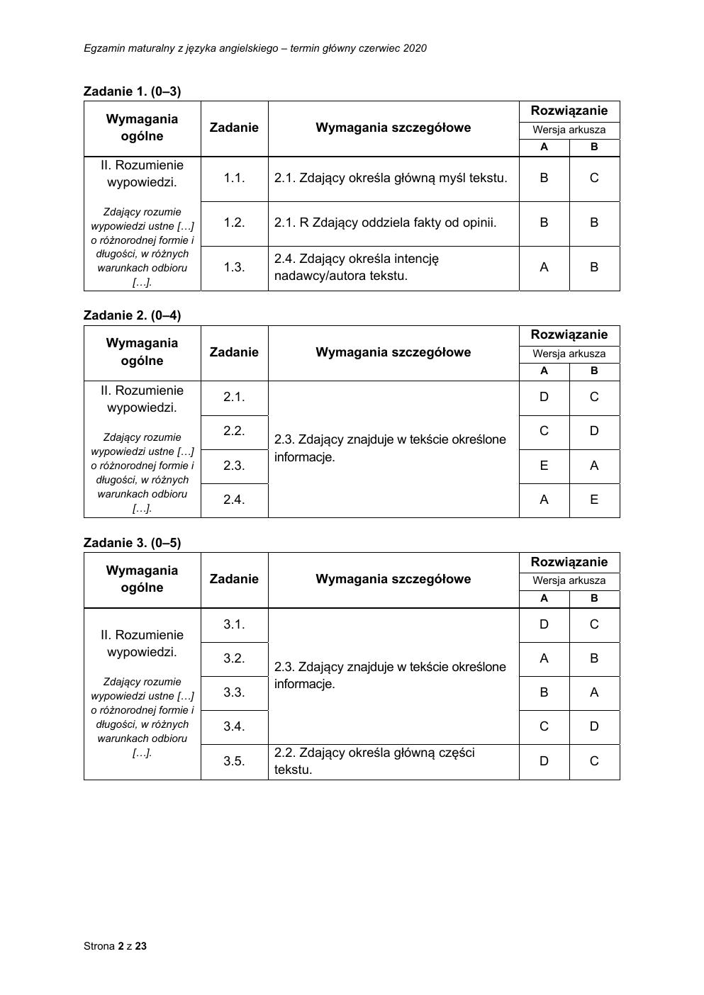 angielski rozszerzony - matura 2020 - odpowiedzi-02